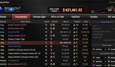 Die Promi-Geschichten hinter dem Breakout Poker-Film "Mollys Spiel"